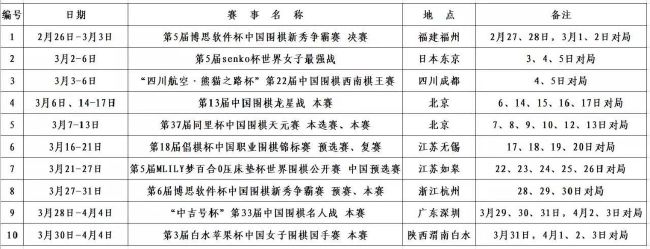 北京时间12月18日02:30，德甲联赛第15轮拜仁主场对阵斯图加特的比赛，上半场萨内助攻凯恩闪击得手，穆西亚拉失良机，下半场凯恩头球再下一城收获联赛20球&年度51球，金玟哉头球斩获拜仁首球，最终拜仁3-0斯图加特距榜首4分。